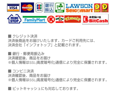 スペイン語さくっと習得プログラムの支払い方法